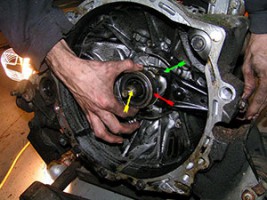 clutch bearing