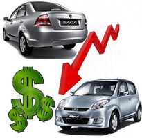 کاهش قیمت خودرو